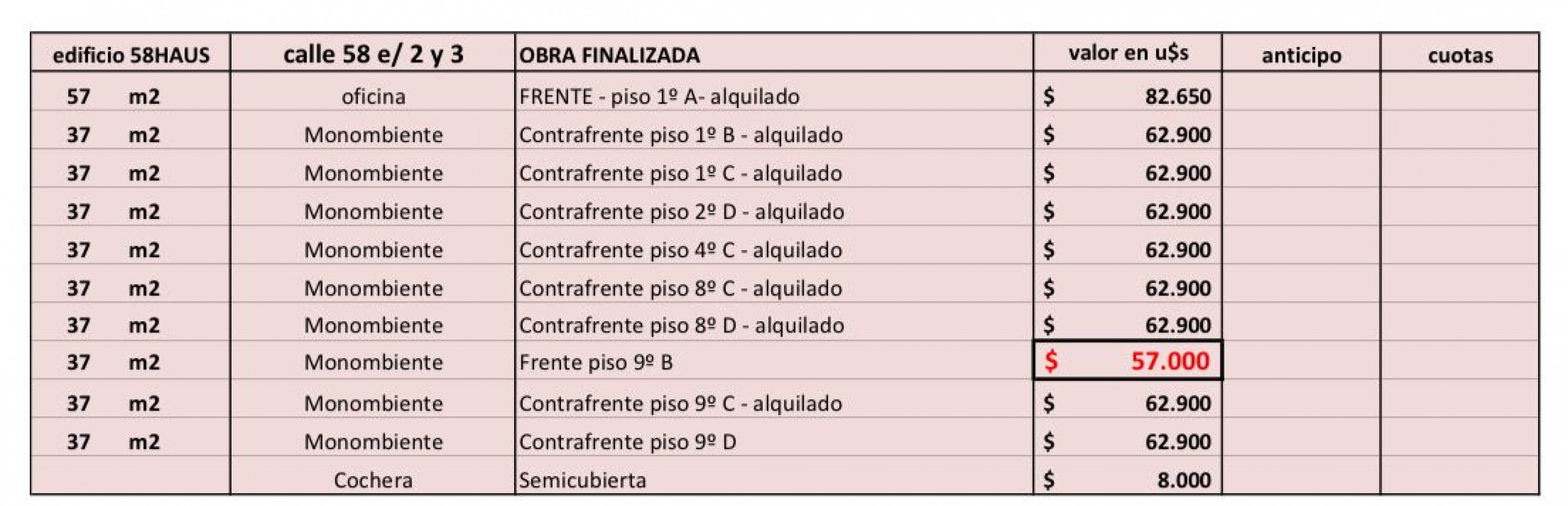 58 E/ 2 Y 3- VENTA DEPARTAMENTOS A ESTRENAR - DE CATEGORIA 