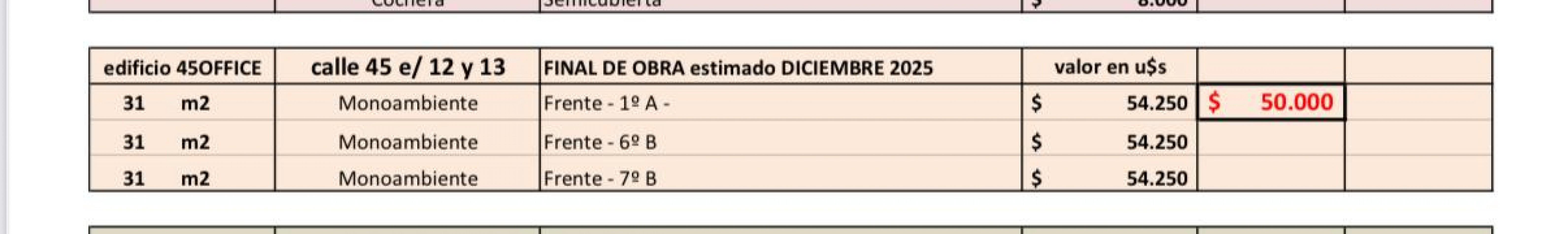 45 e/ 12 y 13 - monoambintes a estrenar - entrega DIC 2025